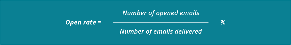 招聘指标：电子邮件开放率公式